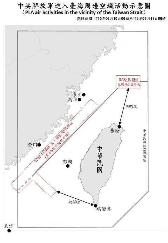 ▲國防部公布中共解放軍進入台海周邊空域活動示意圖  圖：國防部提供 