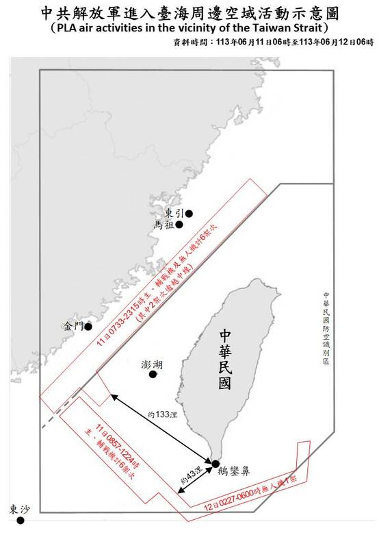  國防部公布中共解放軍進入台海空域示意圖 圖：國防部提供 