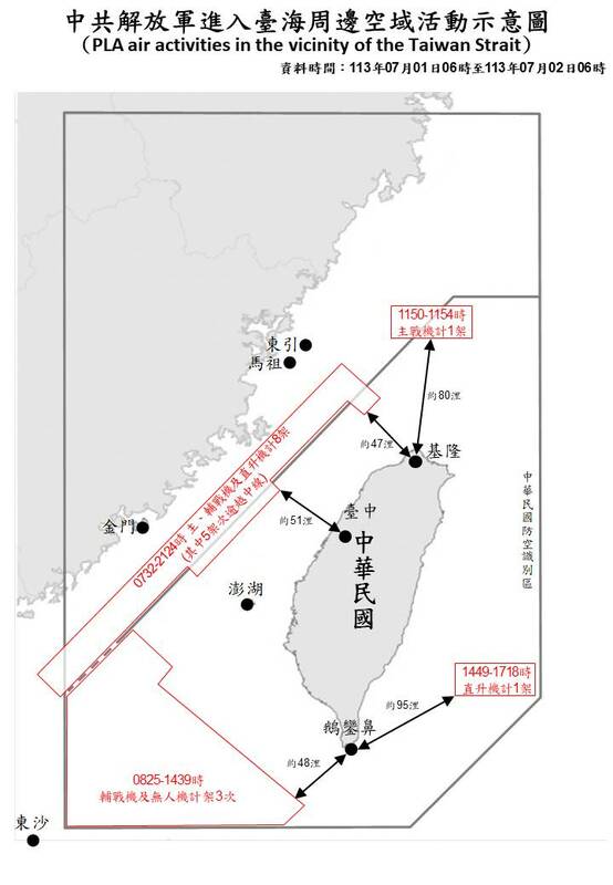  國防部公布中共解放軍進入台海周邊空域活動示意圖。 圖：國防部提供 