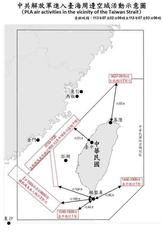  國防部公布中共解放軍進入台海周邊空域活動示意圖。 圖：國防部提供 