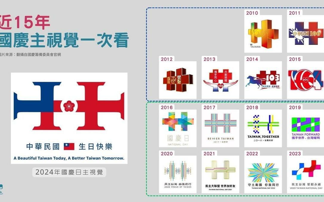 韓國瑜首掌國慶籌備 網友痛批主視覺「像在辦喪事」 | 政治 | Newtalk新聞