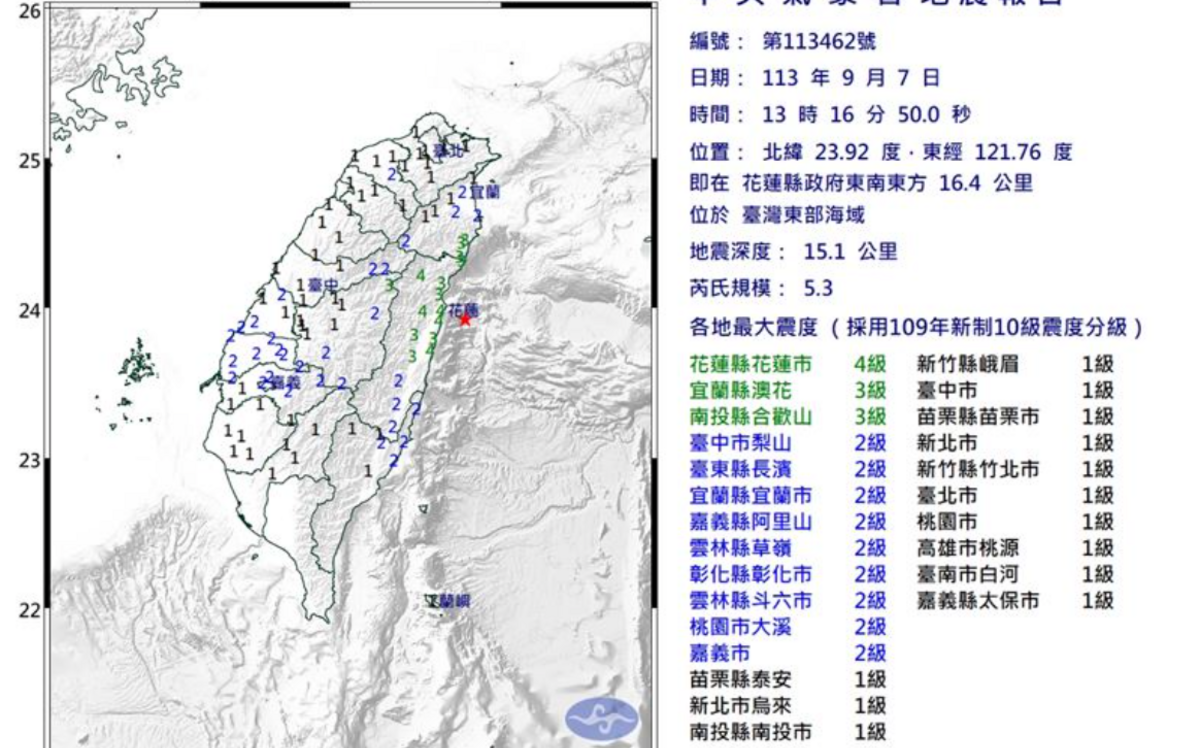 花蓮地震規模5.3仍屬403餘震 氣象署：10月初前仍可能發生