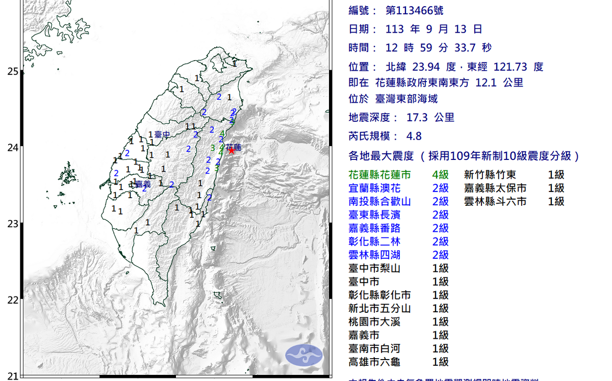 12:59花蓮發生4.8規模地震！氣象署：全台14縣市有感 