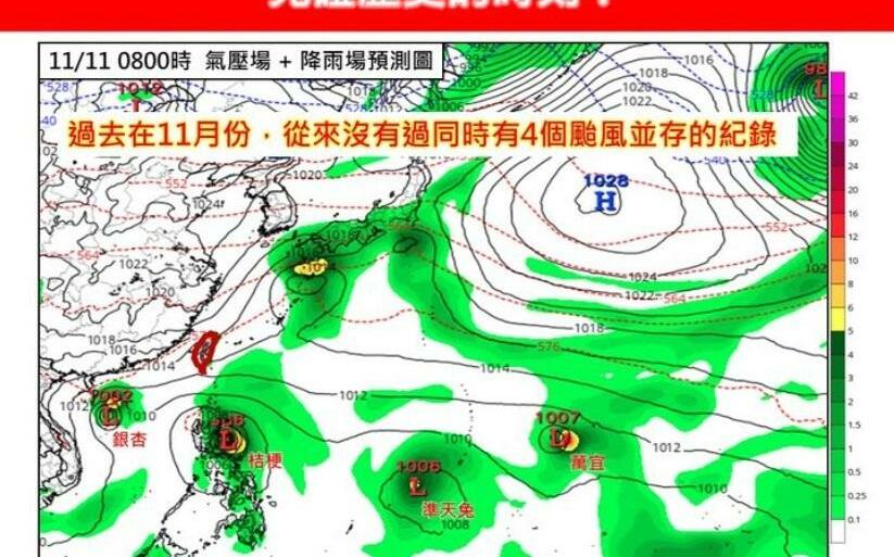 烏薩奇會來台灣嗎？今年最迷因颱風天兔將生成 氣象專家：將見證歷史時刻