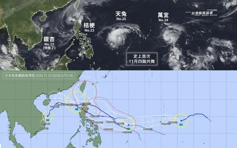 天兔颱風生成！將轉中颱最快週四發布海警 史上首次11月｢4颱共舞｣