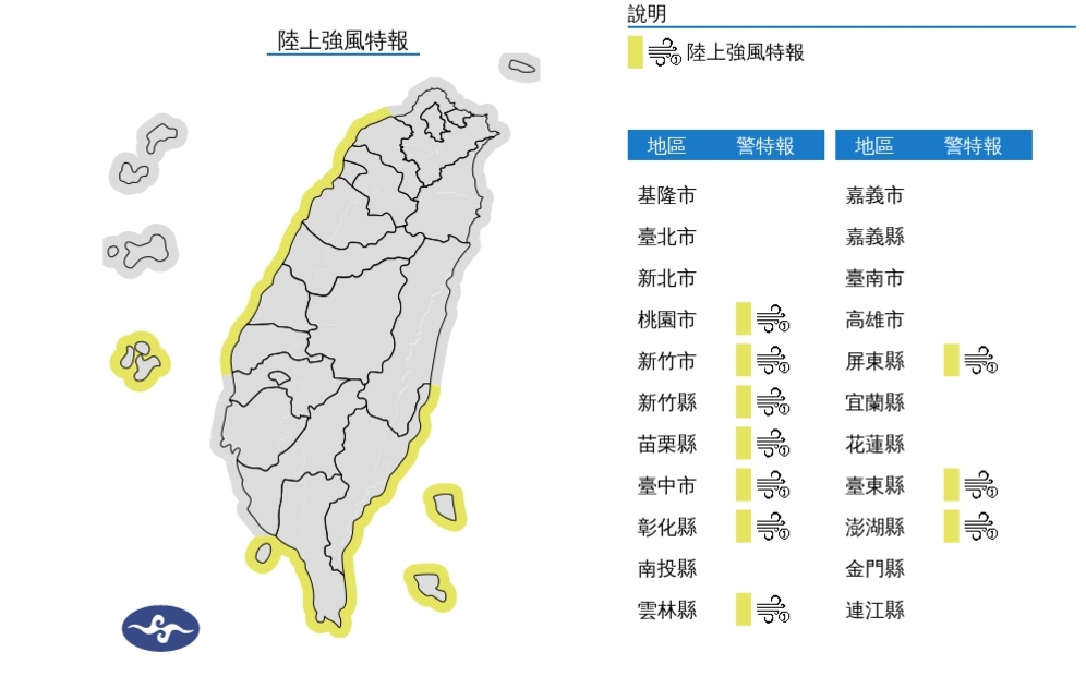 10縣市強風特報！今北東濕涼 午後高屏空品亮橘燈