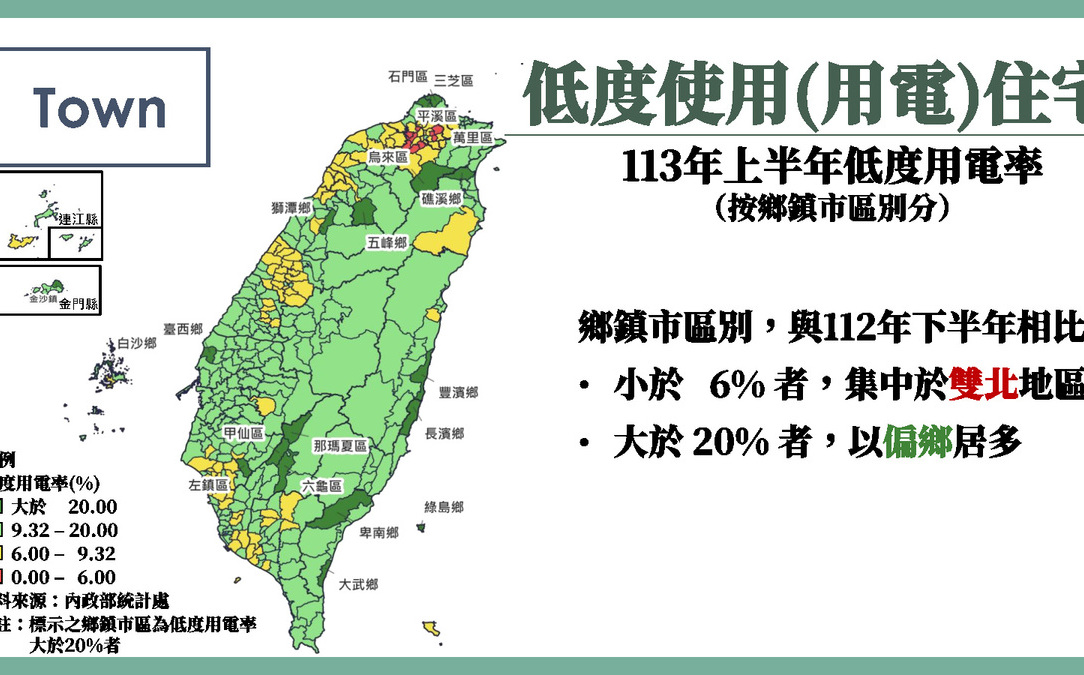 今年上半年低度使用住宅比率9.32% 內政部邀屋主加入包租代管行列 | 財經 | Newtalk新聞