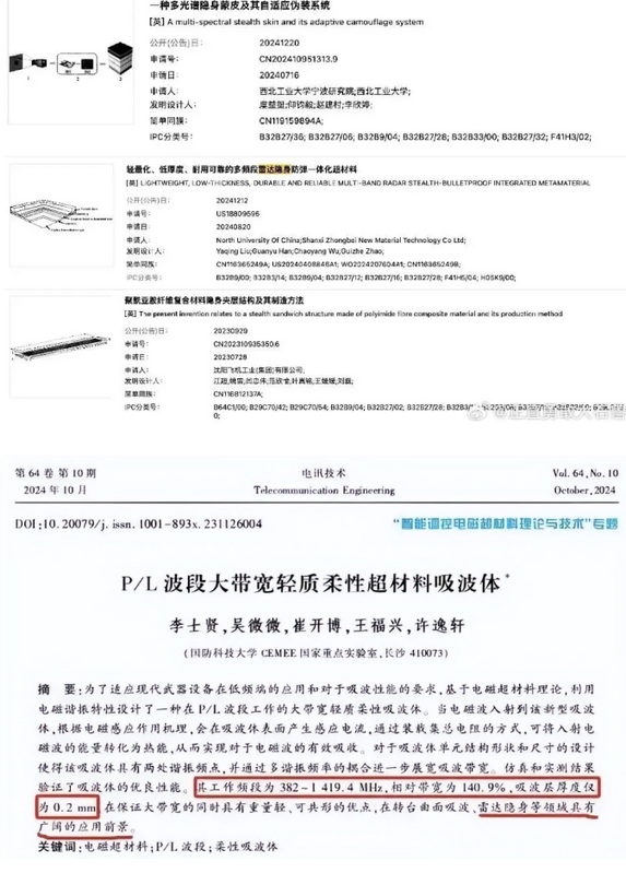「隱身蒙皮」相關專利技術與國防科大的「超材料輕質柔性吸波體」。 「隱身蒙皮」相關專利技術與國防科大的「超材料輕質柔性吸波體」。
