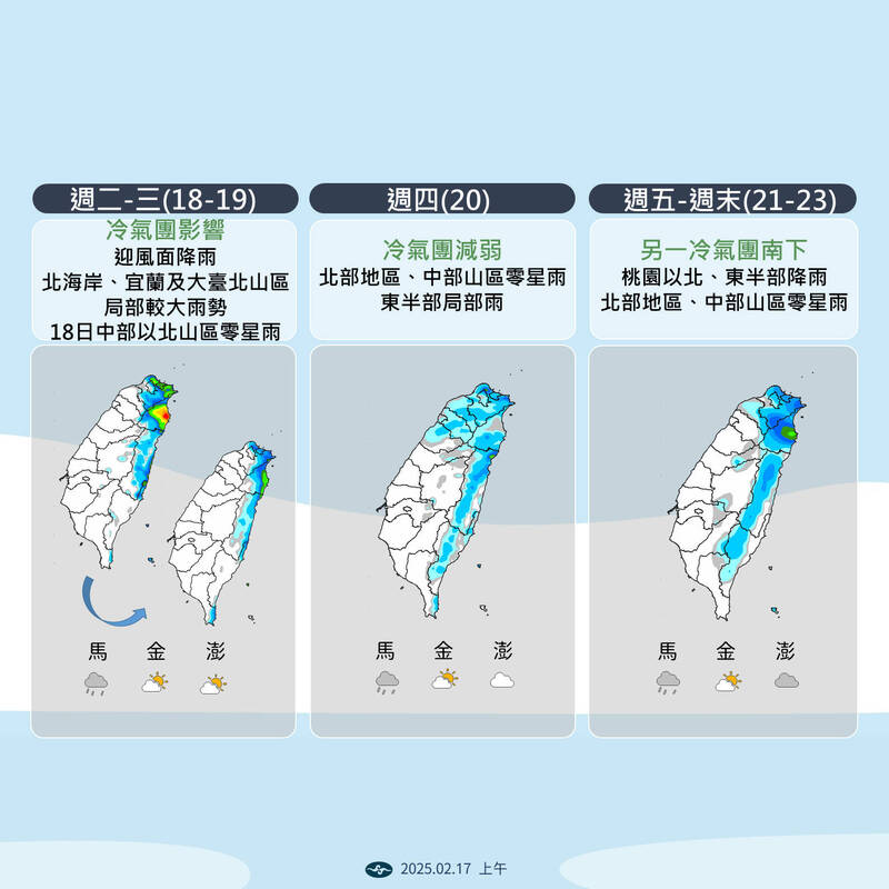 未來一週降雨趨勢。    圖：中央氣象署／提供