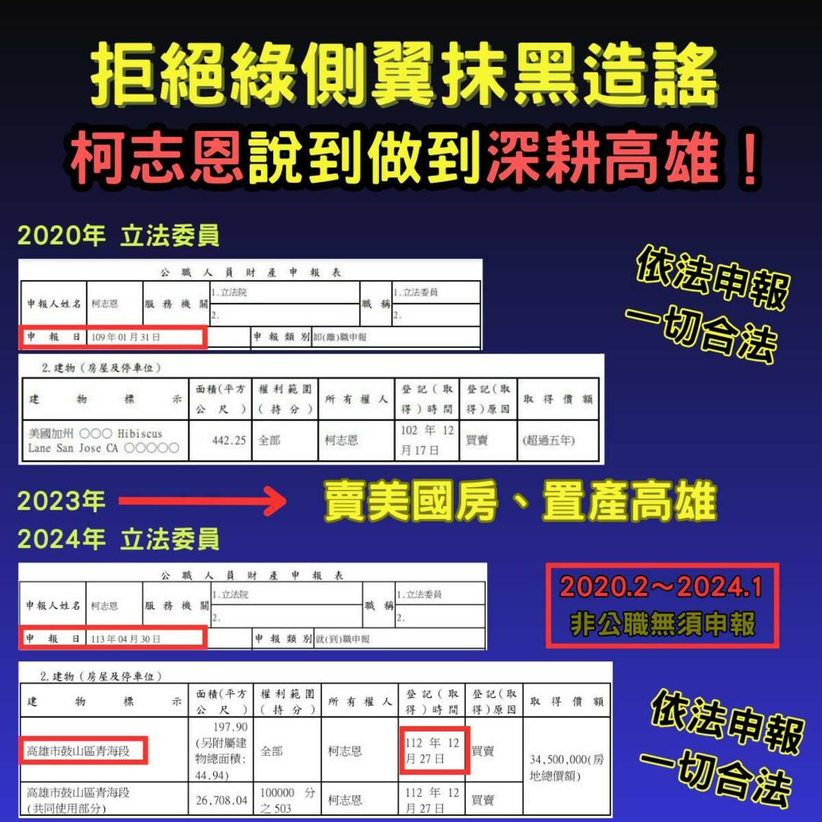 柯志恩辦公室表示柯志恩如實申報加州與高雄房產資料，一切合法。   圖：柯志恩辦公室/提供