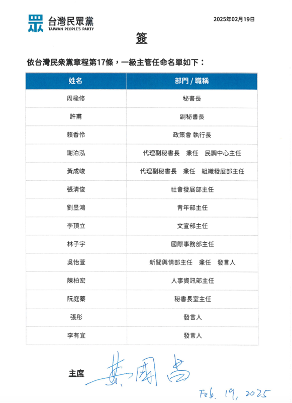 民眾黨主席黃國昌今（19）天正式就任，並簽署一級主管任命名單。   圖：民眾黨 ／ 提供