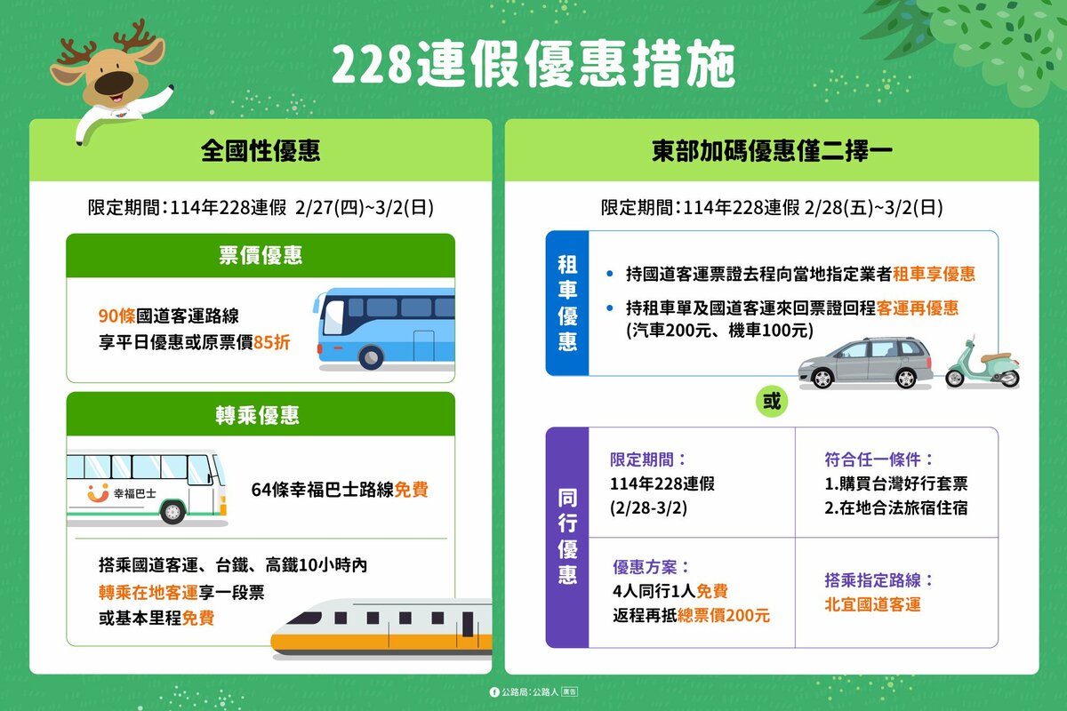 228連假期間交通優惠。   圖：公路局／提供