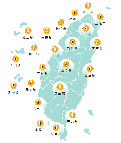 氣象署發布各地紫外線指數預報概況。    圖：氣象署提供 