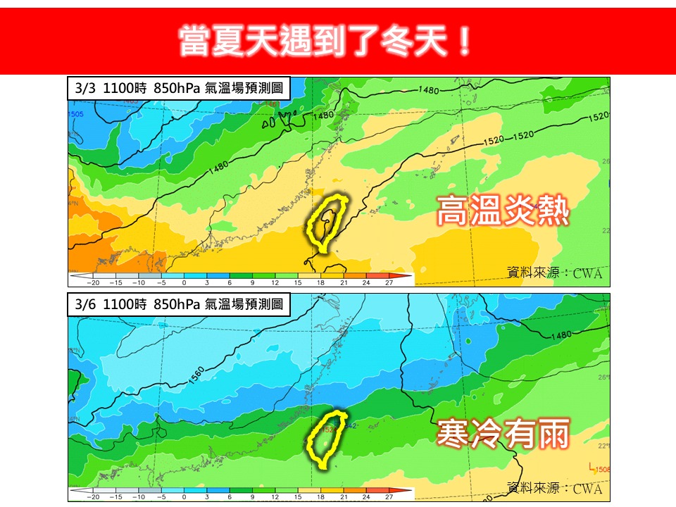 林得恩在臉書發文提醒，本週全台高低溫差將「超過15度」。   圖：翻攝自林得恩臉書