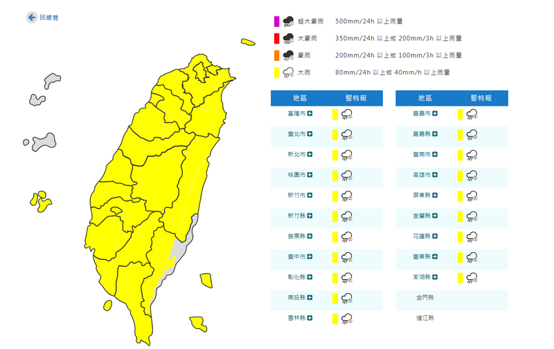    圖：氣象署提供