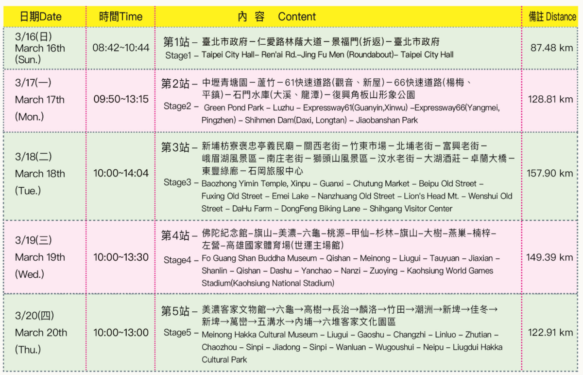 2025國際自行車環台公路大賽交通管制時間表。   圖：翻攝自2025國際自行車環台公路大賽官網