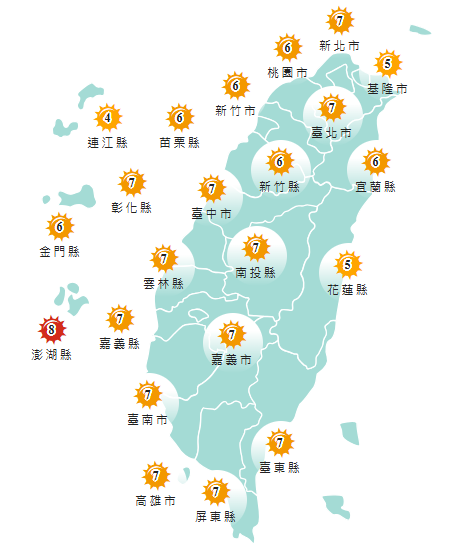 氣象署發布各地紫外線指數預報概況。   圖：氣象署提供 