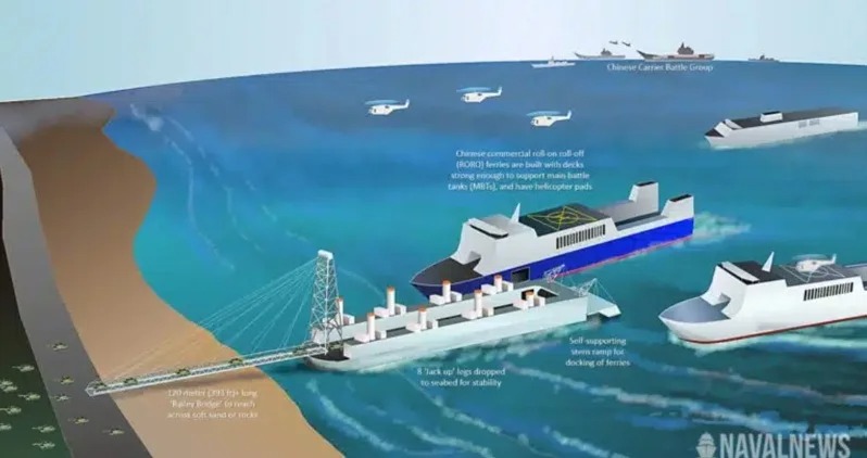 美軍軍聞網站「Naval News」月前報導揭露，中國突然建造至少五艘適於登陸台灣的駁船，圖為網站示意圖。