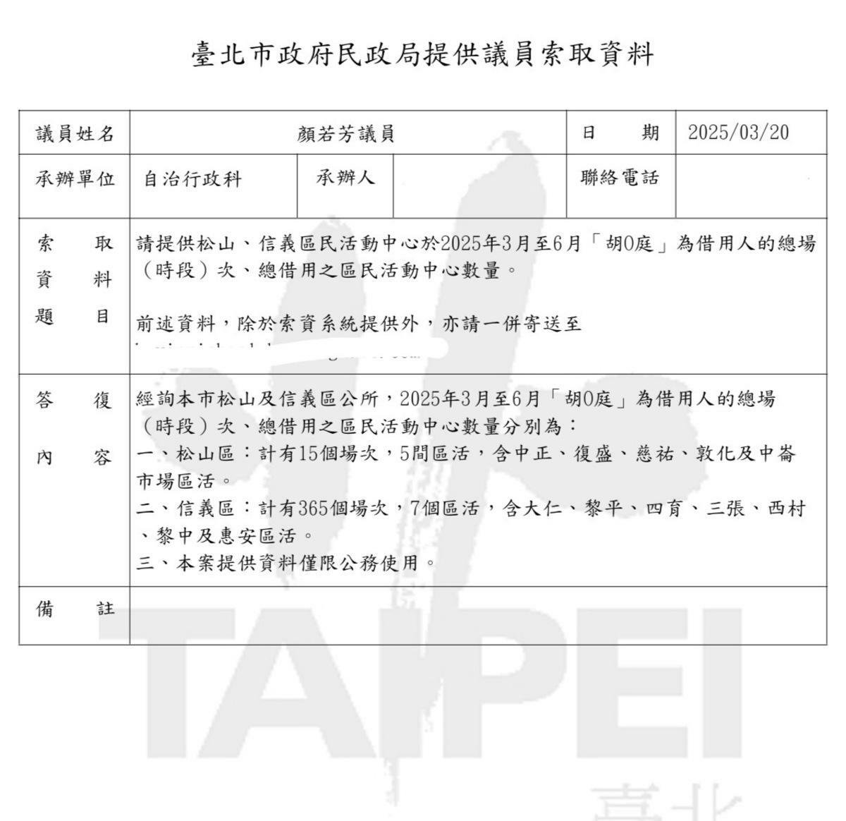 北市民政局提供區民活動中心3-6月借用資料。   圖：顏若芳提供