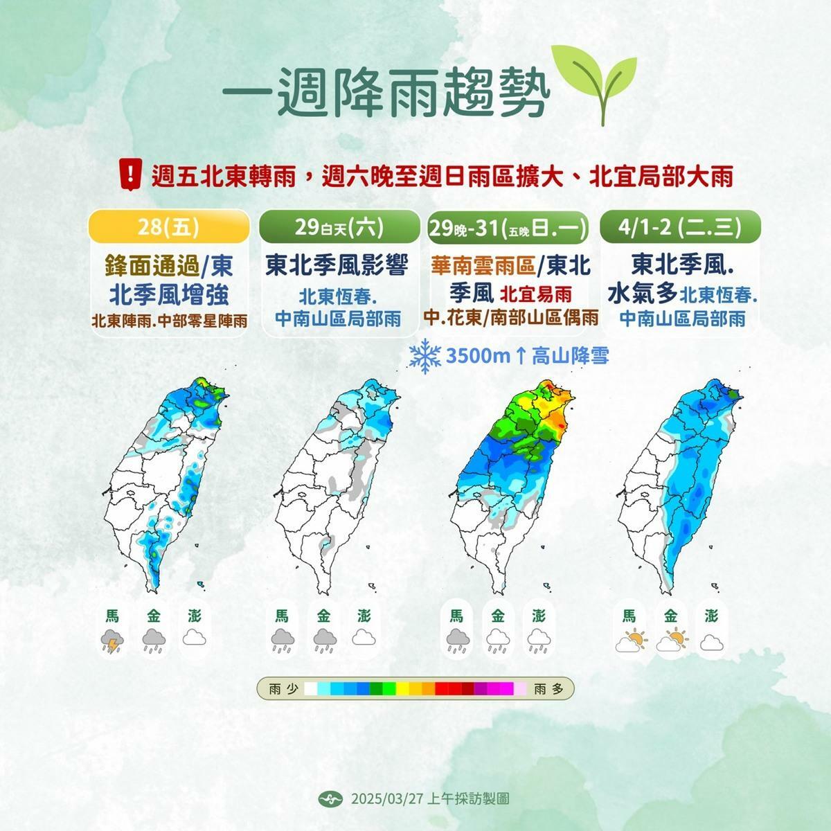 週五北東開始轉雨，週六至下週三持續受東北季風影響，北部、東部及恆春半島多雨，3500公尺以上高山有機會降雪，提醒民眾注意保暖及雨具準備。   圖：氣象署 ／提供
