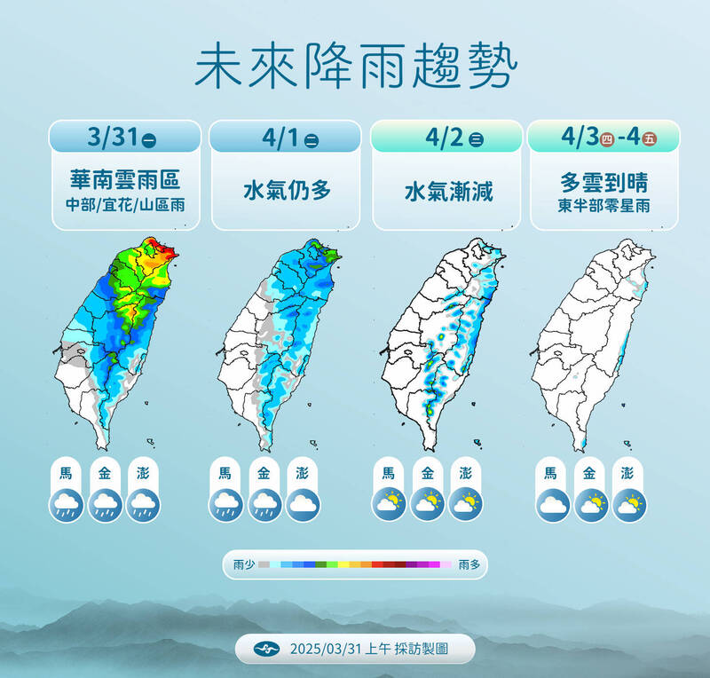 未來一週降雨趨勢。     圖：中央氣象署／提供