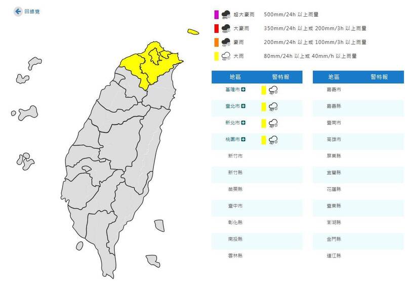    圖：氣象署提供