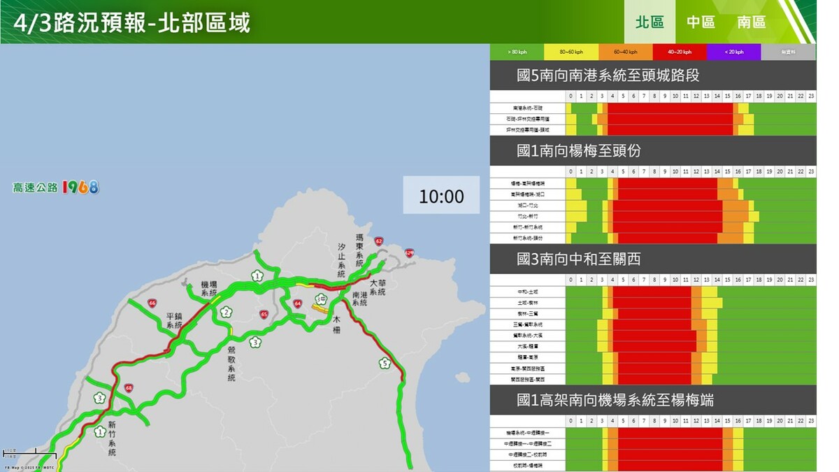 今日北部路況預報。   圖：高公局／提供