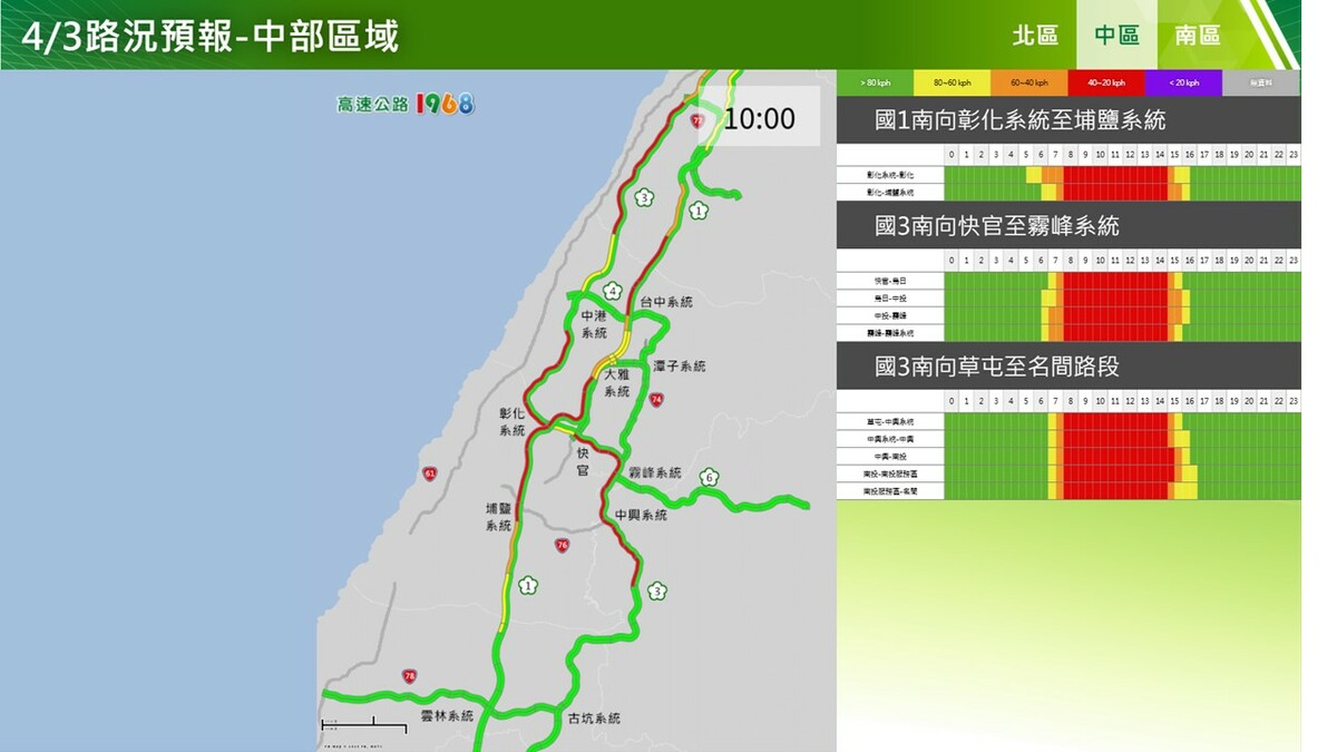 今日中部路況預報。   圖：高公局／提供