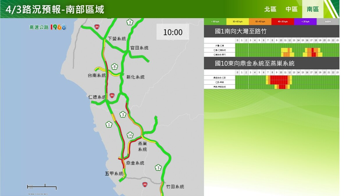 今日南部路況預報。   圖：高公局／提供