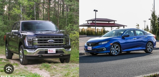  加拿大汽車產品。 圖 : 翻攝自Auto Trader 
