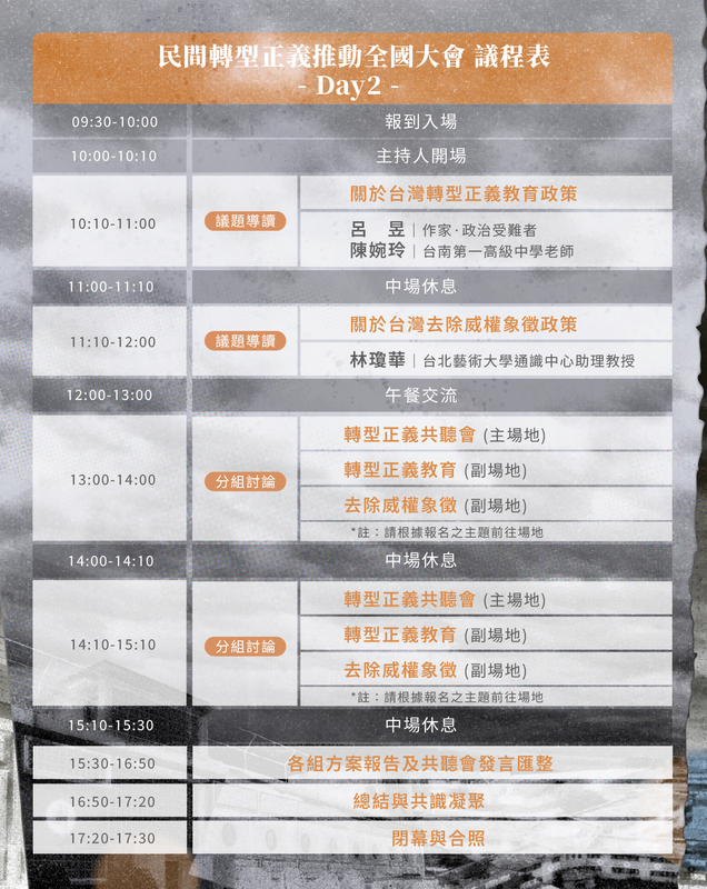  民間轉型正義推動全國大會第二日日程表。 圖：取自ACCUPASS 