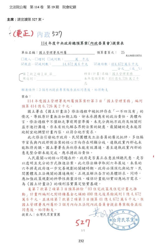民眾黨黨團提案，凍結內政部國土管理署「國土管理業務」（含對住宅基金之補助）預算41 億 4,672 萬 6 千元。   圖：經濟民主連合提供