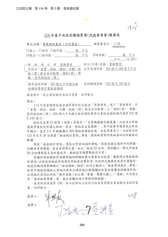 牛煦庭於內政委員會審查「營建建設基金（住宅基金）」預算時，提案凍結租金補貼預算 36 億餘元，最後內政委員會通過與其他提案併案凍結 9,900萬元。   圖：經濟民主連合提供