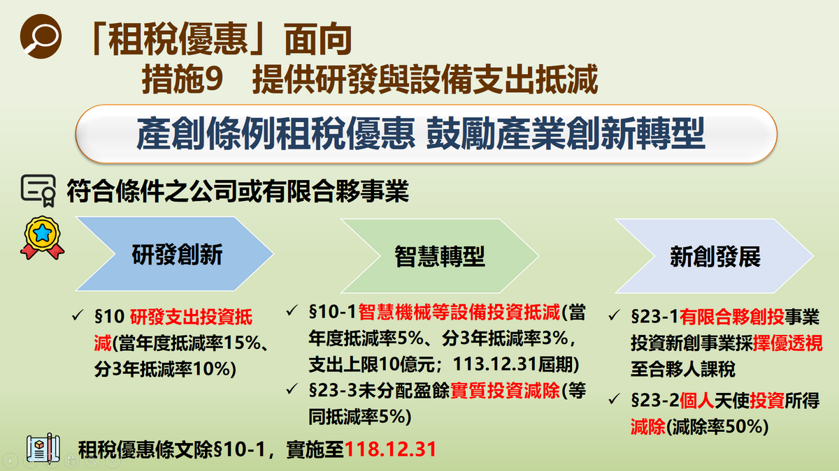  圖：財政部提供 