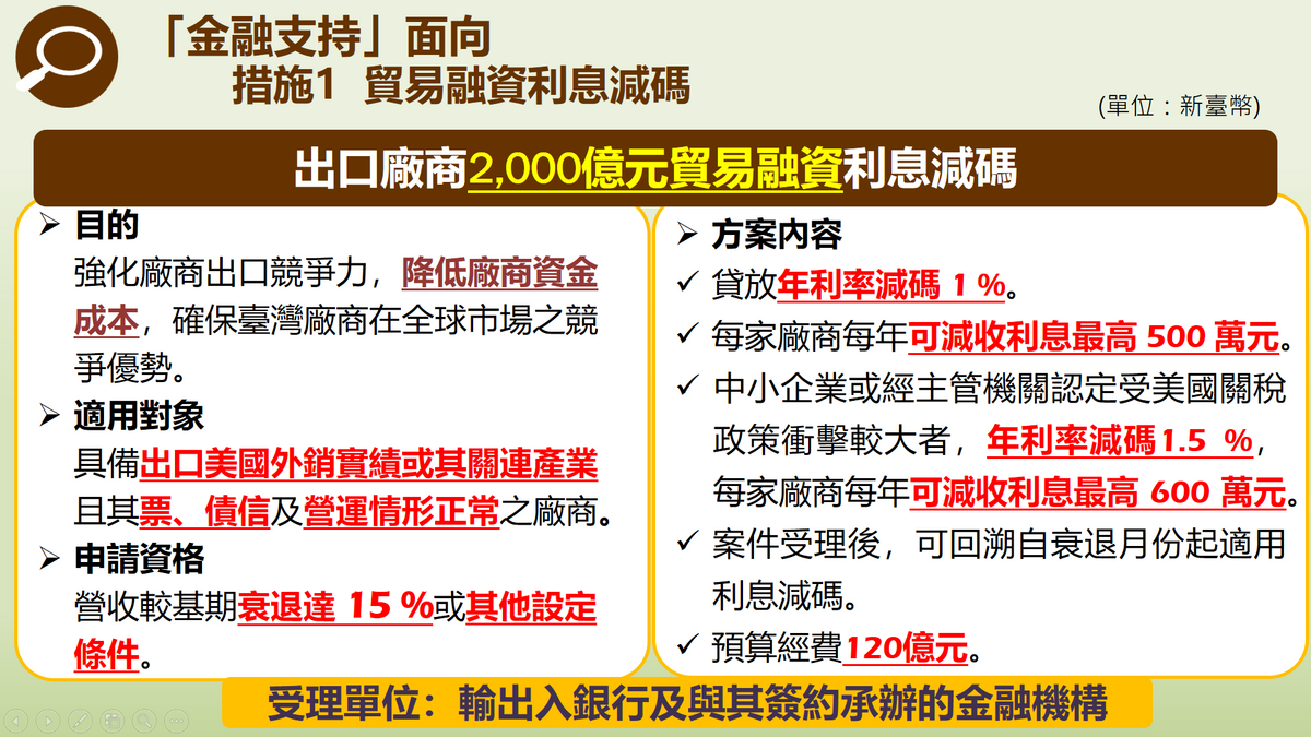  圖：財政部提供 