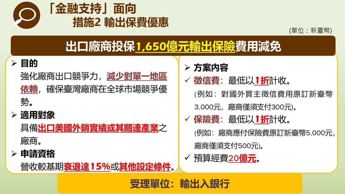  圖：財政部提供 