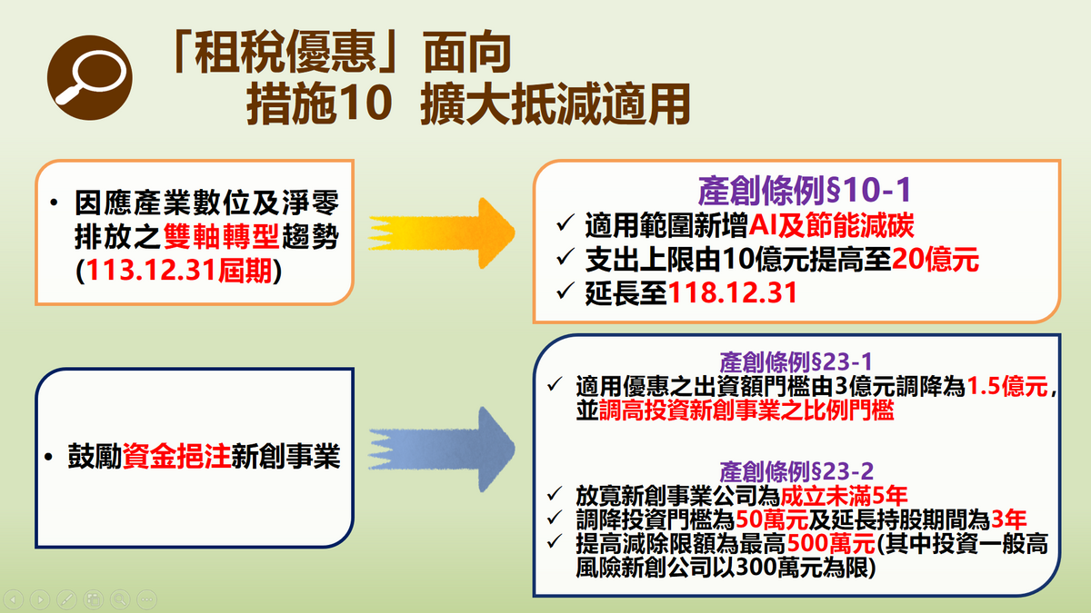  圖：財政部提供 