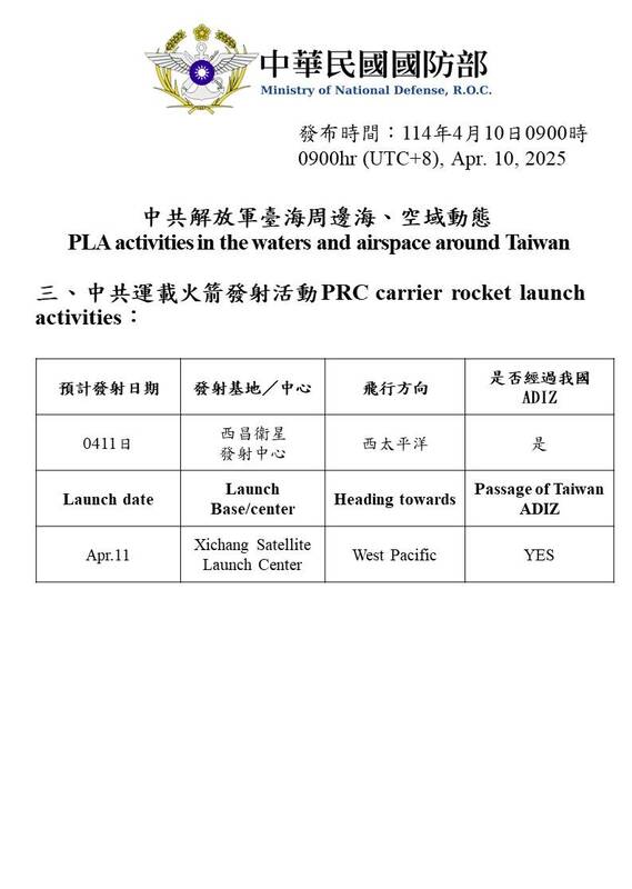 國防部公佈中共將於明日西昌衛星發射中心發射火箭，預估往西太平洋將經過我防空識別區。   圖：國防部/提供