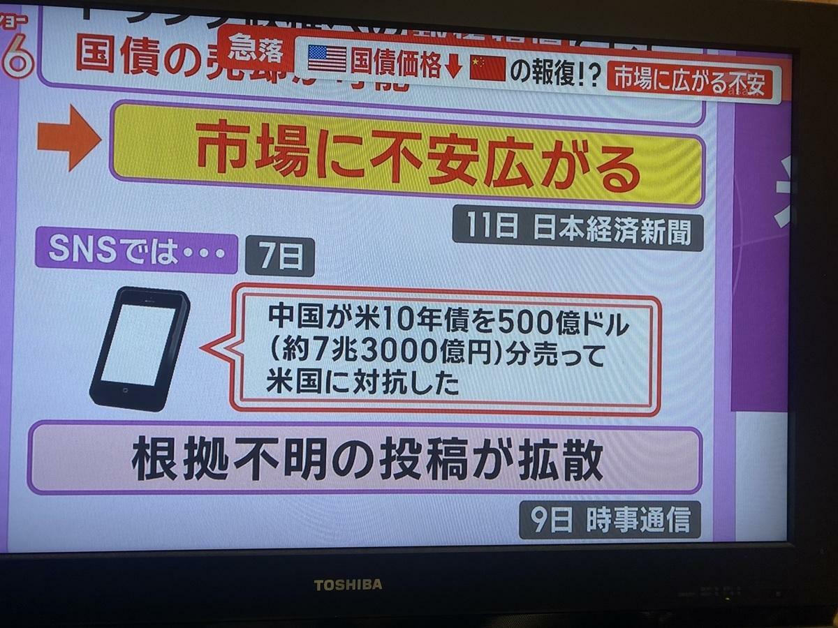  中國傳出拋售美國國債500億美元來降低美國信用度。 圖：攝自朝日電視 