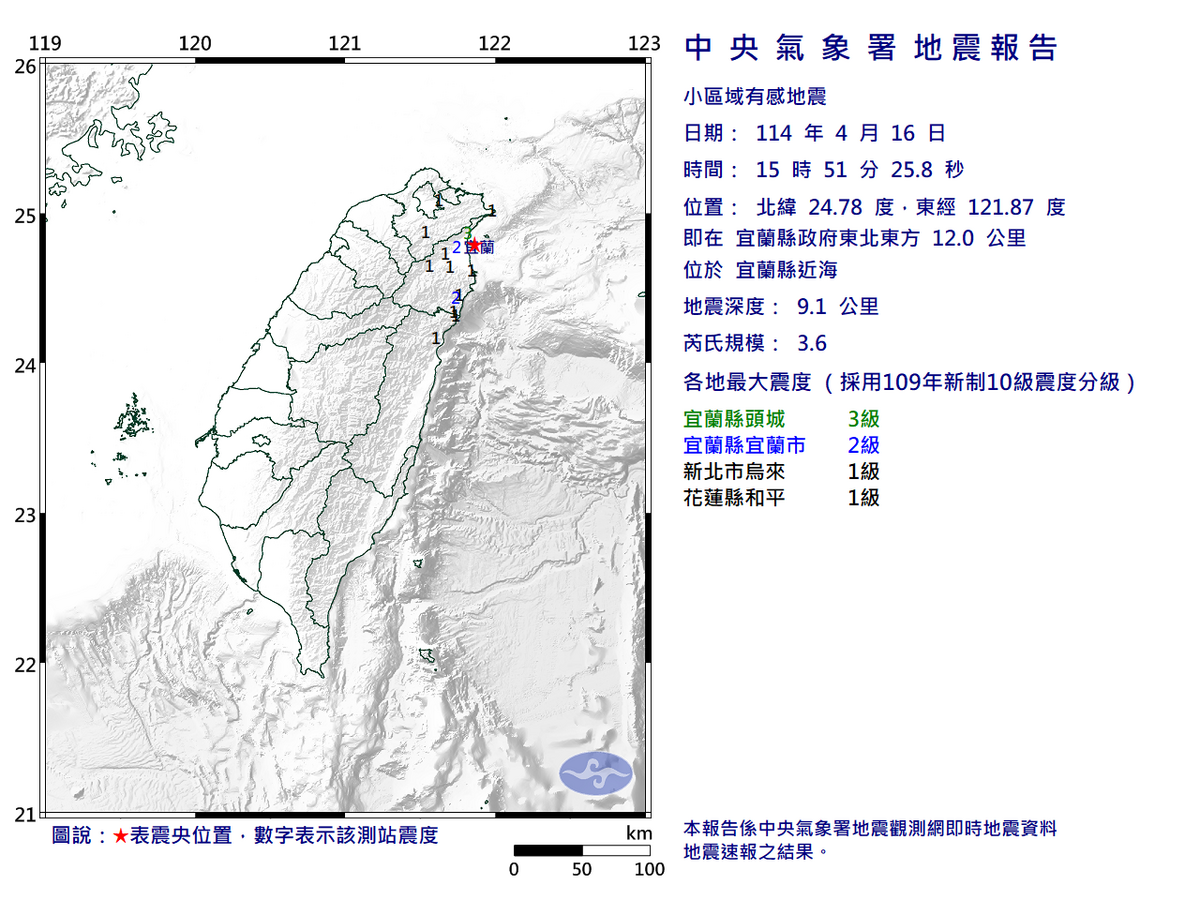 15時51分又發生芮氏規模3.6地震，最大震度3級，新北也有感。   圖：翻攝自中央氣象署