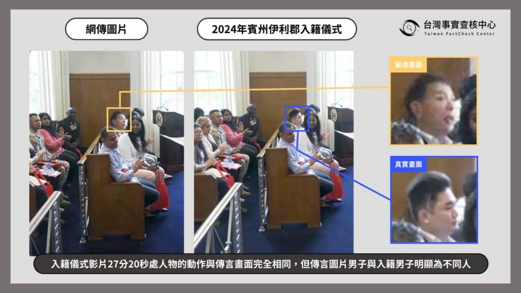  網傳圖片所稱的男子，原始照為是一名來自不丹、歸化為美國公民的男子進行加工變造，聲稱是賴清德的兒子。 圖：翻攝自事實查核中心官網 