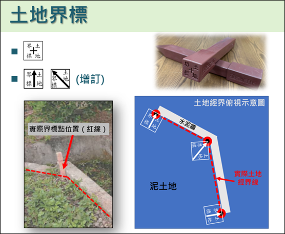 土地界標(新訂指示型土地界標)。   圖：內政部提供
