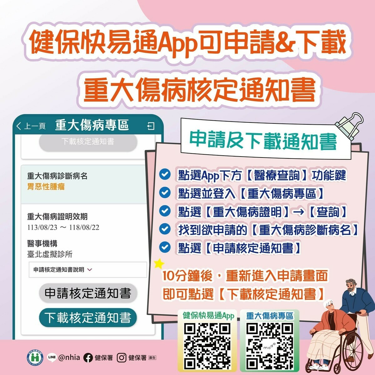 健保快易通App早在去年12月就新增重大傷病專區，新增下載本人效期內之重大傷病核定通知書功能。   圖：健保署／提供