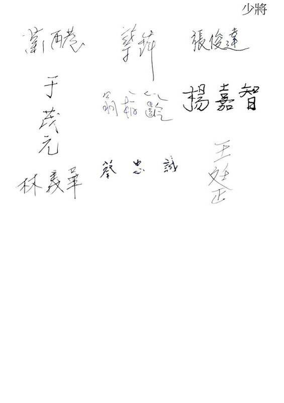 李文忠聲明自清，檢附數十名退將發聲力挺簽名。   圖：李文忠提供