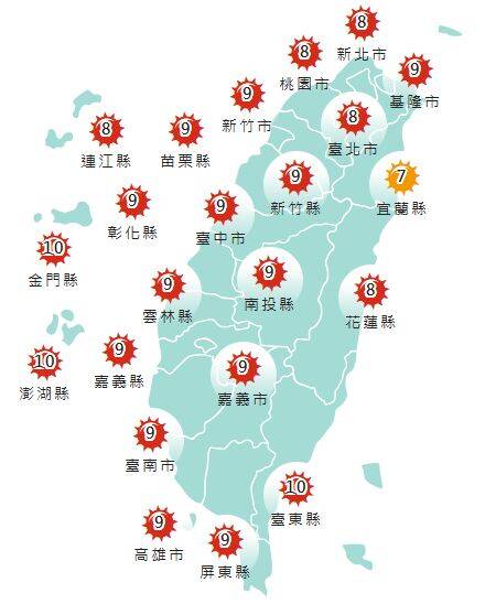 氣象署發布各地紫外線指數預報概況。 圖:氣象署提供