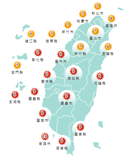 氣象署發布各地紫外線指數預報概況。   圖：氣象署提供
