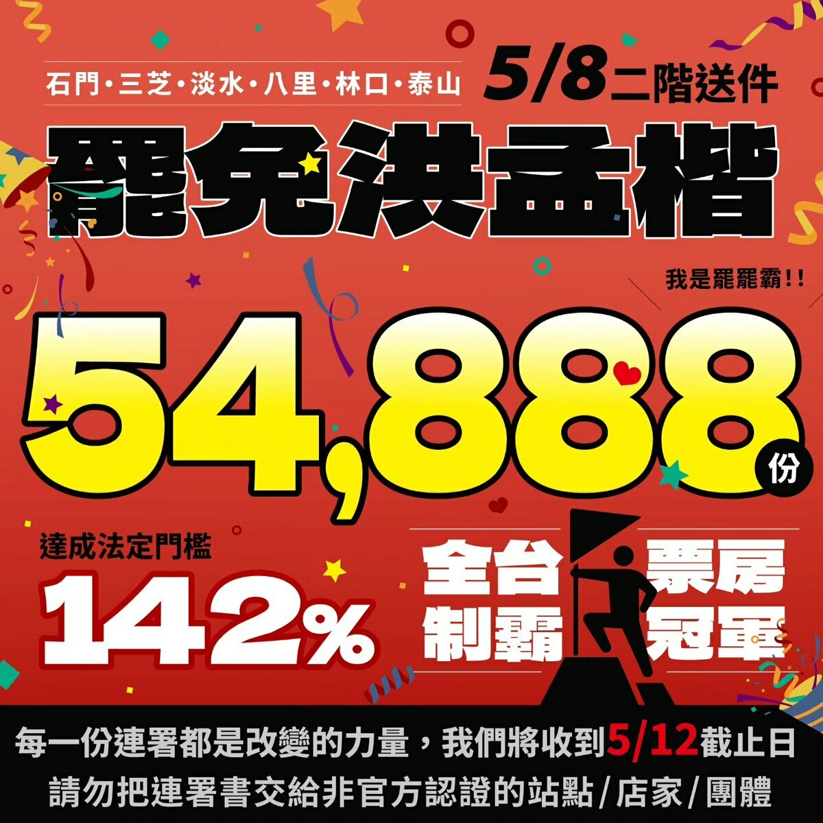 「刻不容楷」團隊強調，這不是結束，而是下一場戰役的開始，將持續收件至5月12日，「第三階段——投票，就等你一起完成！」   圖：取自「罷洪！！刻不容楷」臉書
