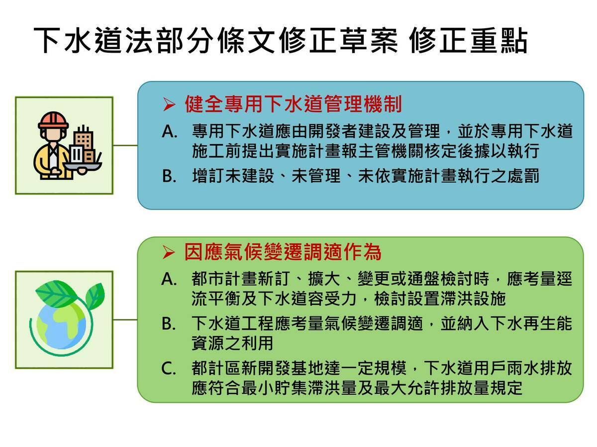 下水道法部份條文修正草案的修正重點之一。   圖：內政部提供