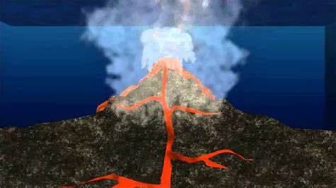  海底火山示意圖。 圖：取自南海海洋資訊館 