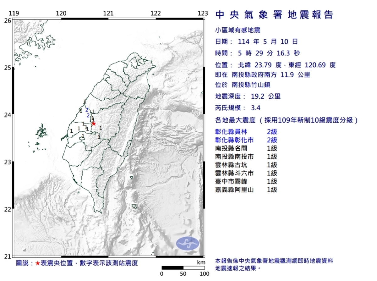 5時29分這起芮氏規模3.4地震，震央位於南投縣政府南方 11.9 公里處，深度19.2公里。   圖/中央氣象署